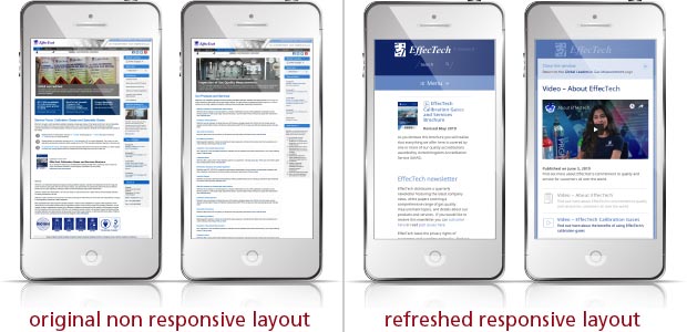 Media repsonsive design - before and after
